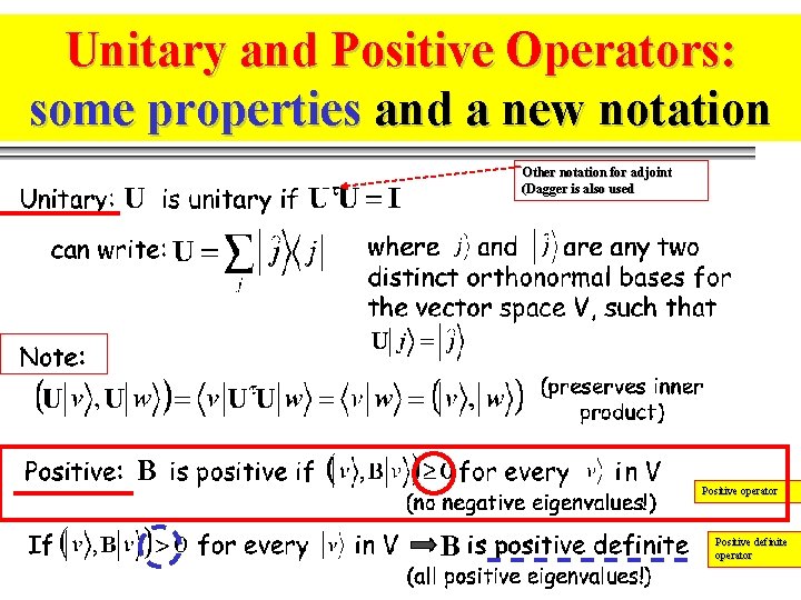Unitary and Positive Operators: some properties and a new notation Other notation for adjoint