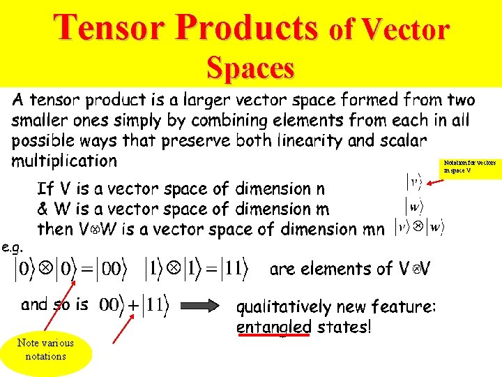 Tensor Products of Vector Spaces Notation for vectors in space V Note various notations