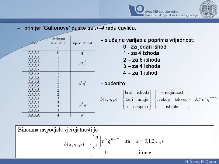 – primjer ‘Galtonove’ daske sa n=4 reda čavlića: - slučajna varijabla poprima vrijednost: 0