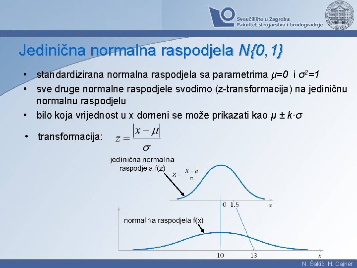 Jedinična normalna raspodjela N{0, 1} • standardizirana normalna raspodjela sa parametrima μ=0 i σ2=1