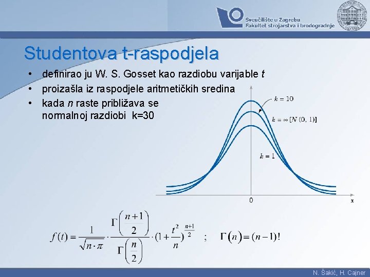 Studentova t-raspodjela • definirao ju W. S. Gosset kao razdiobu varijable t • proizašla