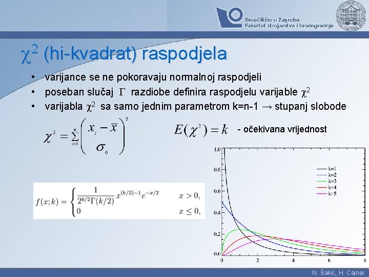 c 2 (hi-kvadrat) raspodjela • varijance se ne pokoravaju normalnoj raspodjeli • poseban slučaj