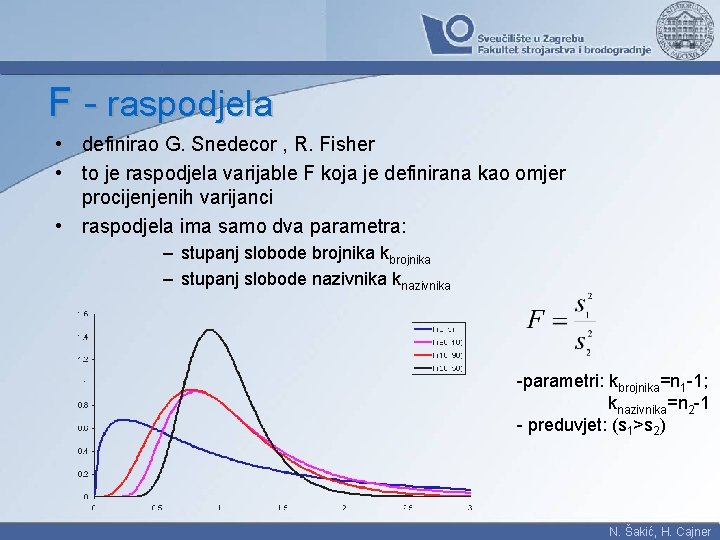 F - raspodjela • definirao G. Snedecor , R. Fisher • to je raspodjela