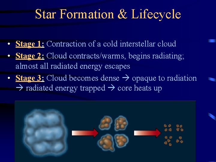 Star Formation & Lifecycle • Stage 1: Contraction of a cold interstellar cloud •