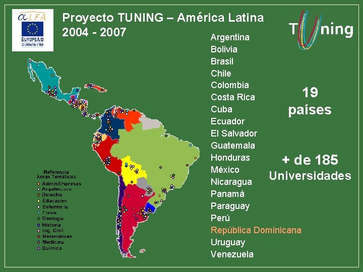 Proyecto TUNING – América Latina 2004 - 2007 Argentina Bolivia Brasil Chile Colombia 19