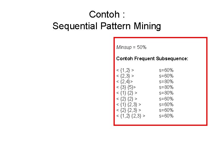 Contoh : Sequential Pattern Mining Minsup = 50% Contoh Frequent Subsequence: < {1, 2} Contoh : Sequential Pattern Mining Minsup = 50% Contoh Frequent Subsequence: < {1, 2}