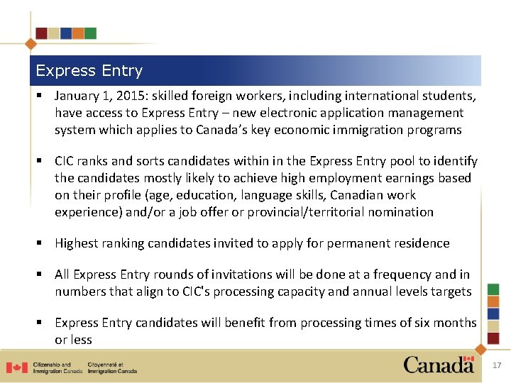 Express Entry § January 1, 2015: skilled foreign workers, including international students, have access