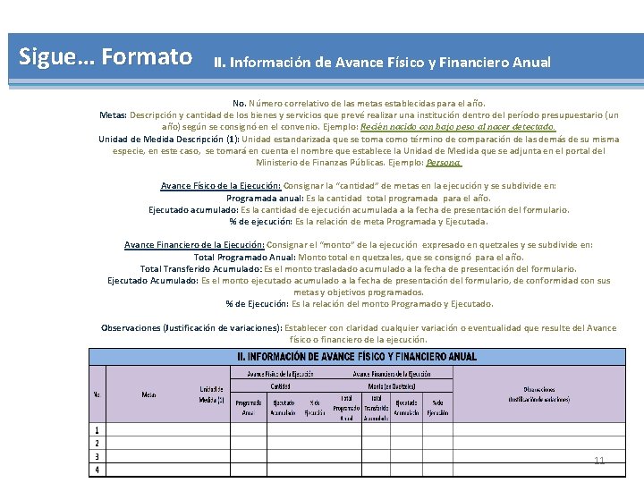 Sigue… Formato II. Información de Avance Físico y Financiero Anual No. Número correlativo de