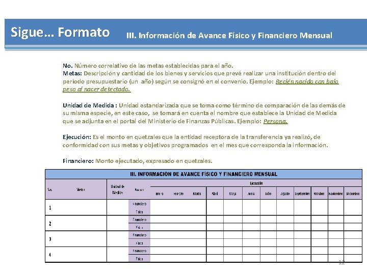 Sigue… Formato III. Información de Avance Físico y Financiero Mensual No. Número correlativo de