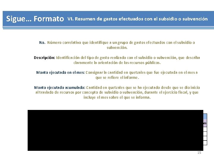 Sigue… Formato VI. Resumen de gastos efectuados con el subsidio o subvención No. Número