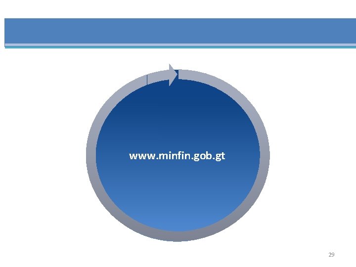 www. minfin. gob. gt 29 