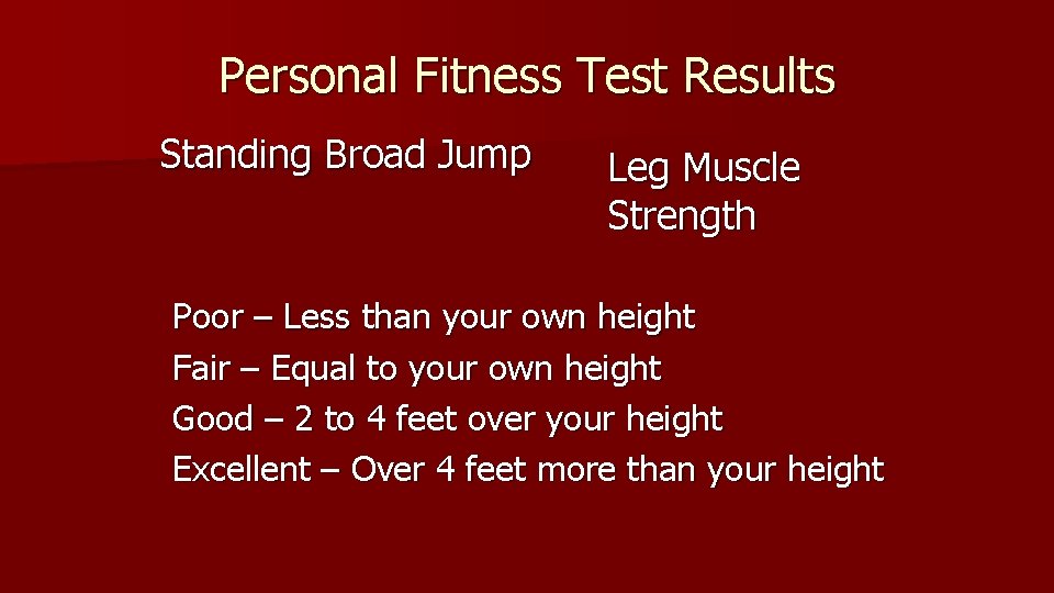 Personal Fitness Test Results Standing Broad Jump Leg Muscle Strength Poor – Less than