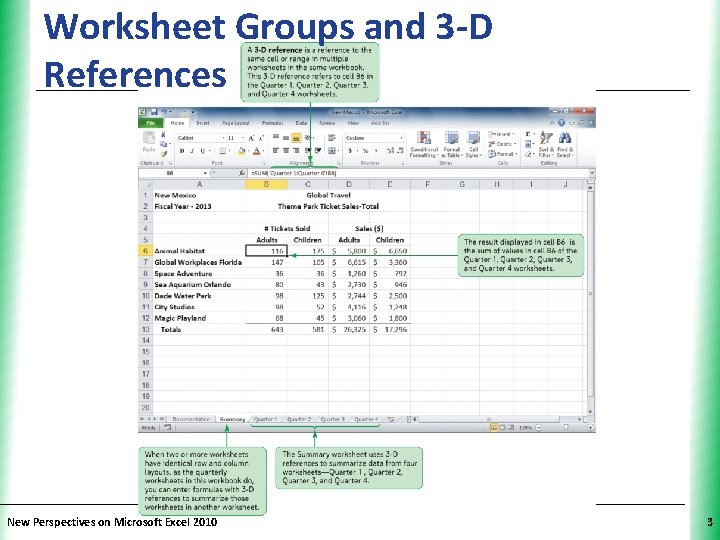 Worksheet Groups and 3 -D References New Perspectives on Microsoft Excel 2010 XP 3 Worksheet Groups and 3 -D References New Perspectives on Microsoft Excel 2010 XP 3
