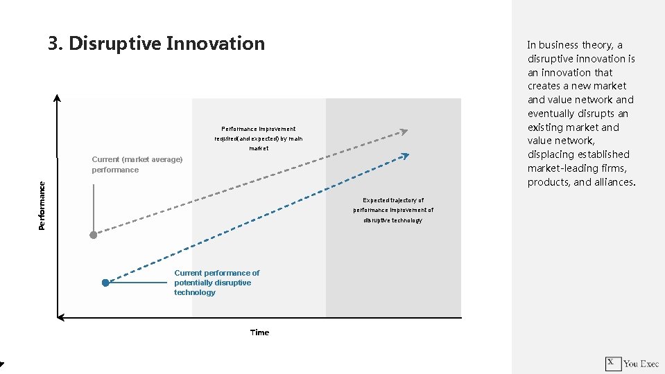 3. Disruptive Innovation In business theory, a disruptive innovation is an innovation that creates