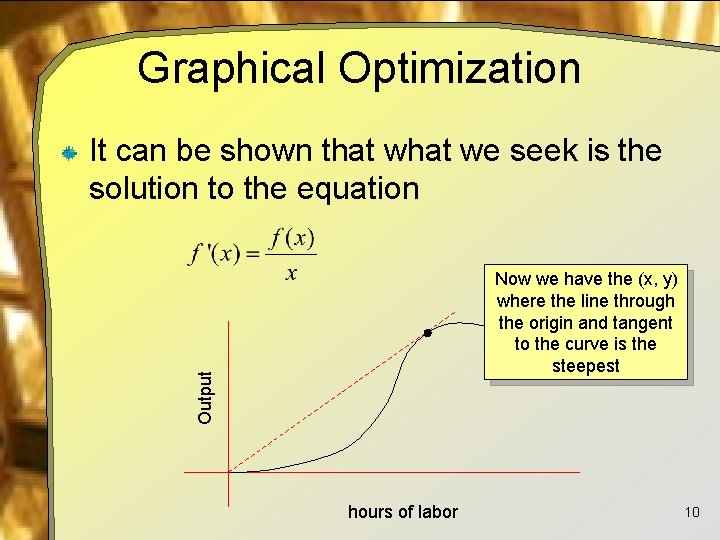 Graphical Optimization It can be shown that we seek is the solution to the