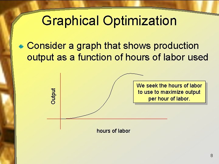 Graphical Optimization Consider a graph that shows production output as a function of hours