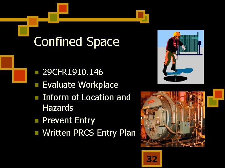 Confined Space n n n 29 CFR 1910. 146 Evaluate Workplace Inform of Location