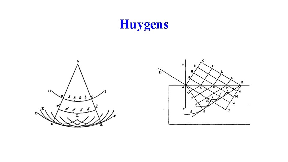 Huygens 