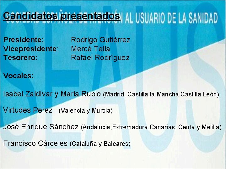 Candidatos presentados Presidente: Vicepresidente: Tesorero: Rodrigo Gutiérrez Mercé Tella Rafael Rodríguez Vocales: Isabel Zaldívar