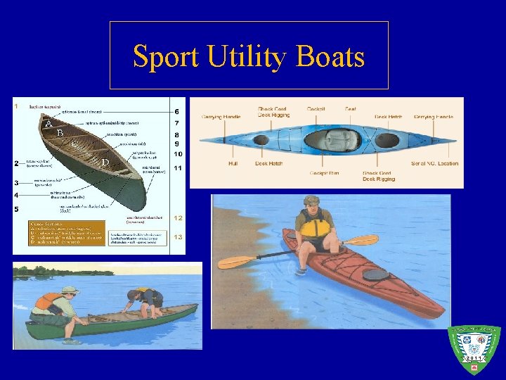 Sport Utility Boats 