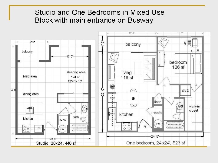 Studio and One Bedrooms in Mixed Use Block with main entrance on Busway 