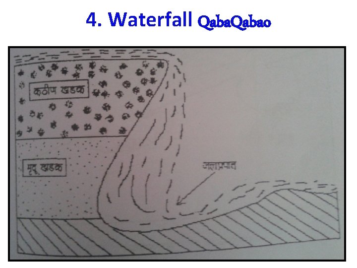 4. Waterfall Qabao 