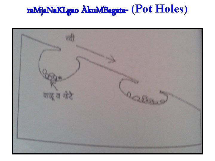 ra. Mja. Na. KLgao Àku. MBagata- (Pot Holes) 