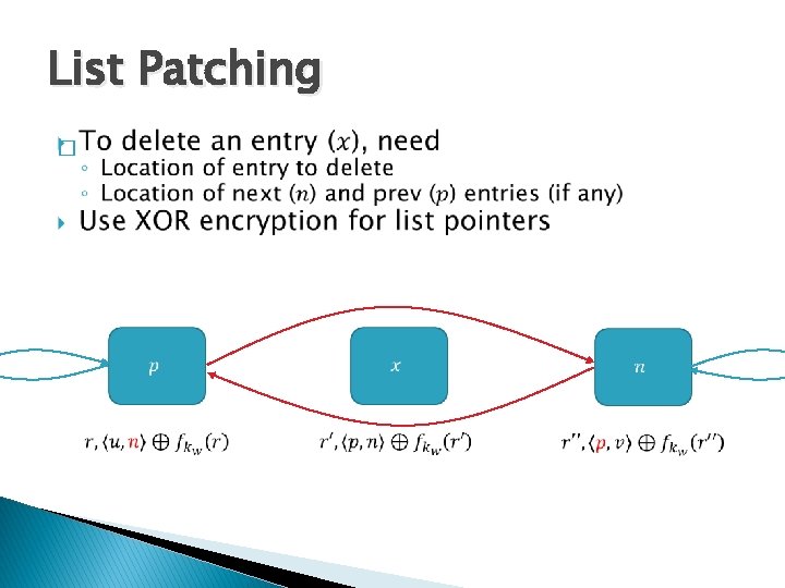 List Patching � 