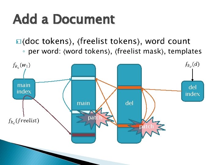 Add a Document � main index del index main del patch 