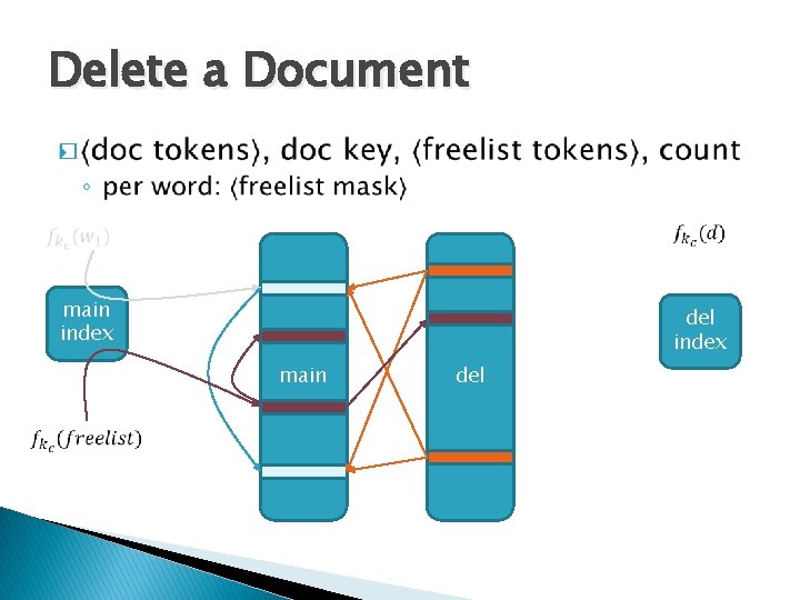 Delete a Document � main index del index main del 