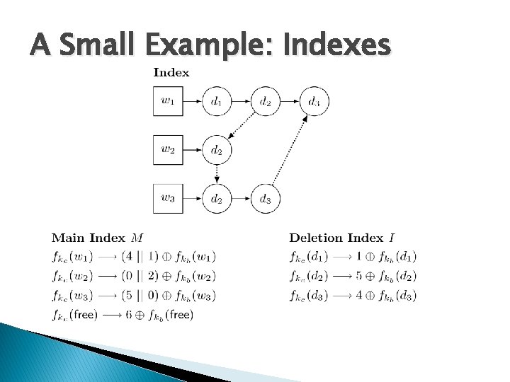 A Small Example: Indexes 