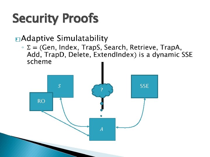 Security Proofs � ? RO SSE 