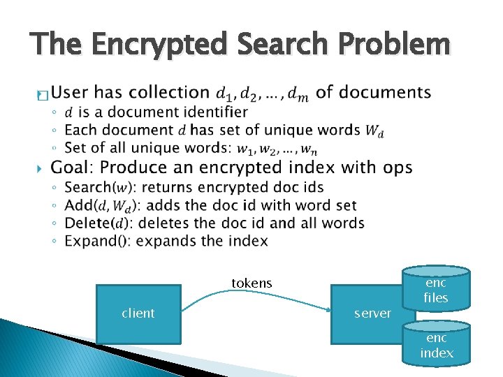 The Encrypted Search Problem � tokens client server enc files enc index 