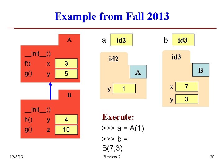 Example from Fall 2013 A __init__() f() x 3 g() y 5 B __init__() Example from Fall 2013 A __init__() f() x 3 g() y 5 B __init__()