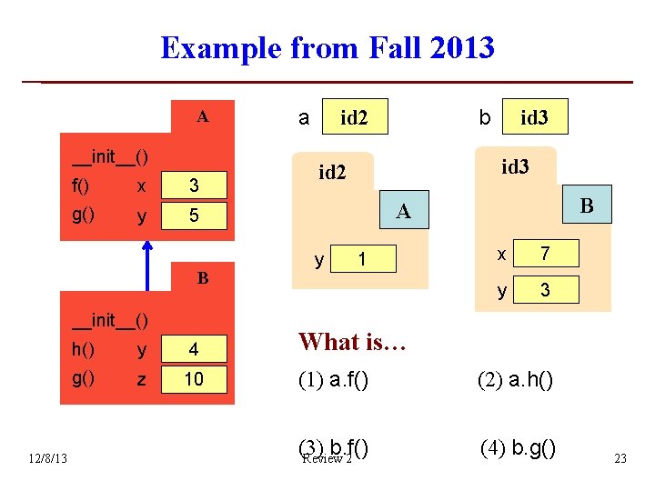 Example from Fall 2013 A __init__() f() x 3 g() y 5 B __init__() Example from Fall 2013 A __init__() f() x 3 g() y 5 B __init__()