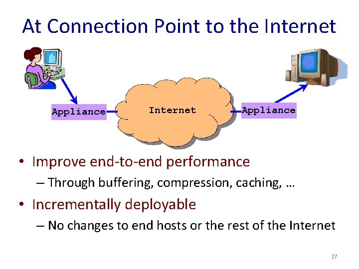 At Connection Point to the Internet Appliance • Improve end-to-end performance – Through buffering,