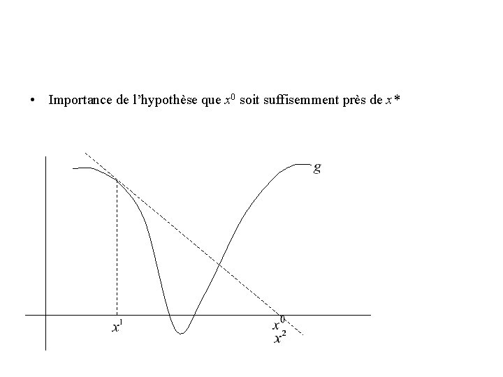  • Importance de l’hypothèse que x 0 soit suffisemment près de x* 
