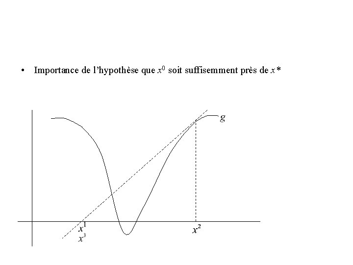  • Importance de l’hypothèse que x 0 soit suffisemment près de x* 