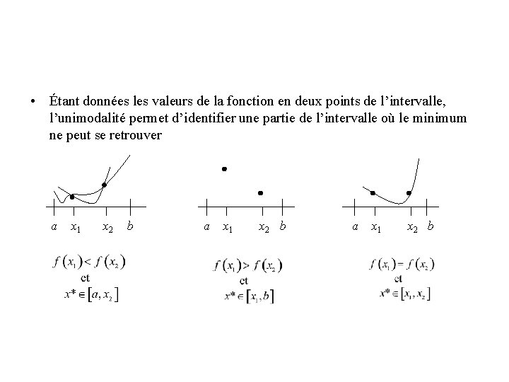  • Étant données les valeurs de la fonction en deux points de l’intervalle,
