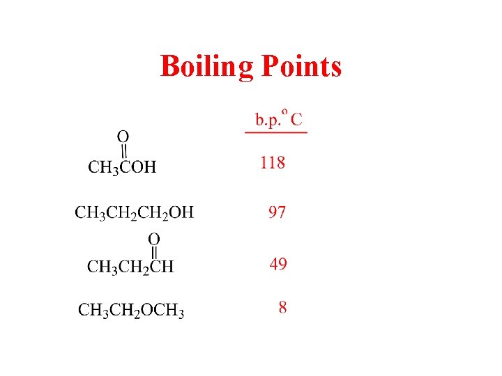 Boiling Points 