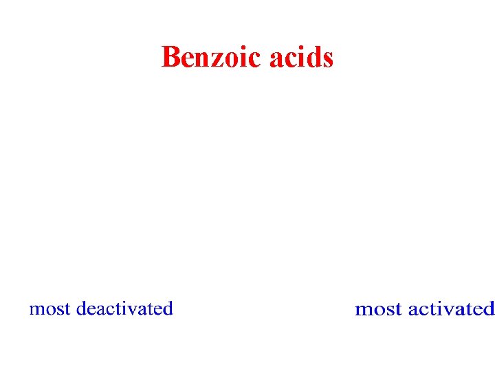 Benzoic acids 