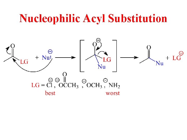Nucleophilic Acyl Substitution 