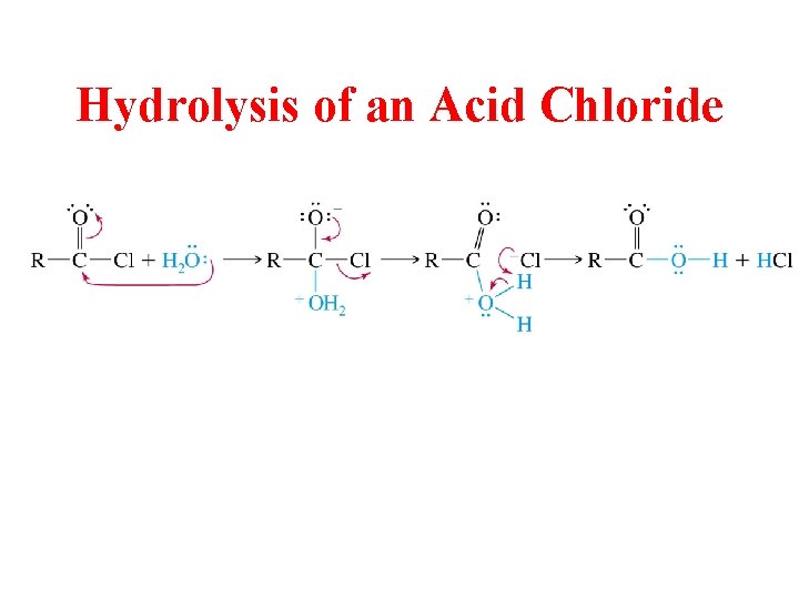 Hydrolysis of an Acid Chloride 
