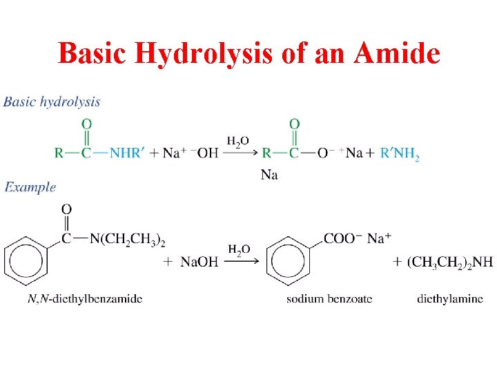 Basic Hydrolysis of an Amide 