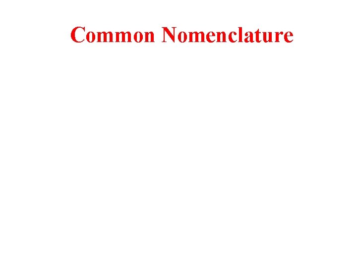 Common Nomenclature 