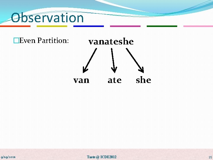 Observation �Even Partition: vanateshe van 9/19/2021 ate Taste @ ICDE 2012 she 35 