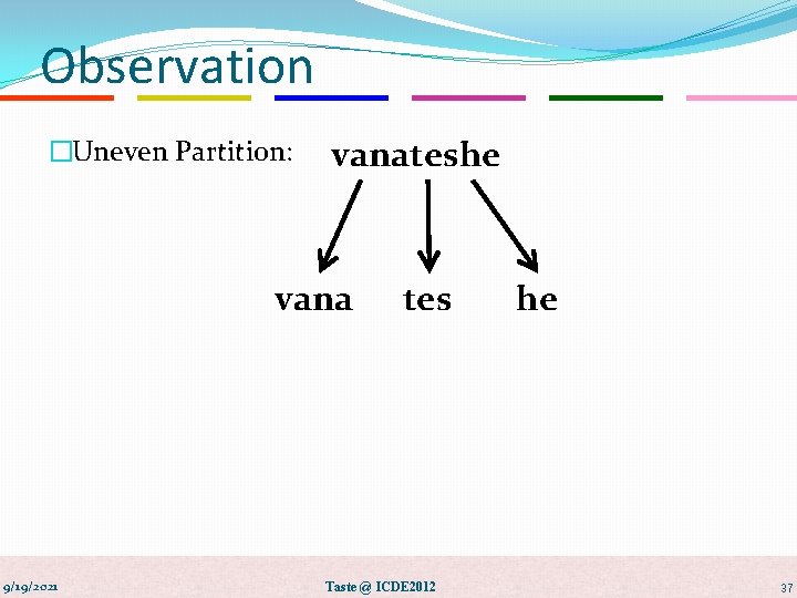 Observation �Uneven Partition: vanateshe vana 9/19/2021 tes Taste @ ICDE 2012 he 37 