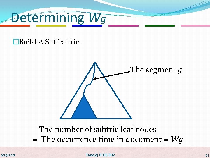 Determining Wg �Build A Suffix Trie. The segment g The number of subtrie leaf