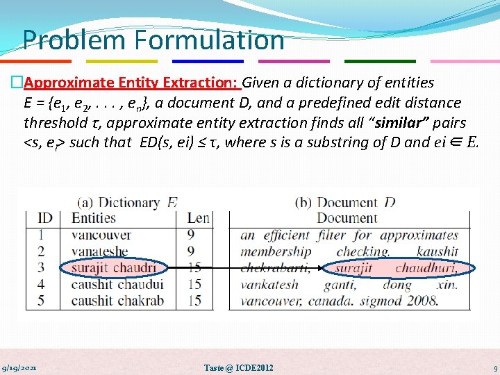 Problem Formulation �Approximate Entity Extraction: Given a dictionary of entities E = {e 1,