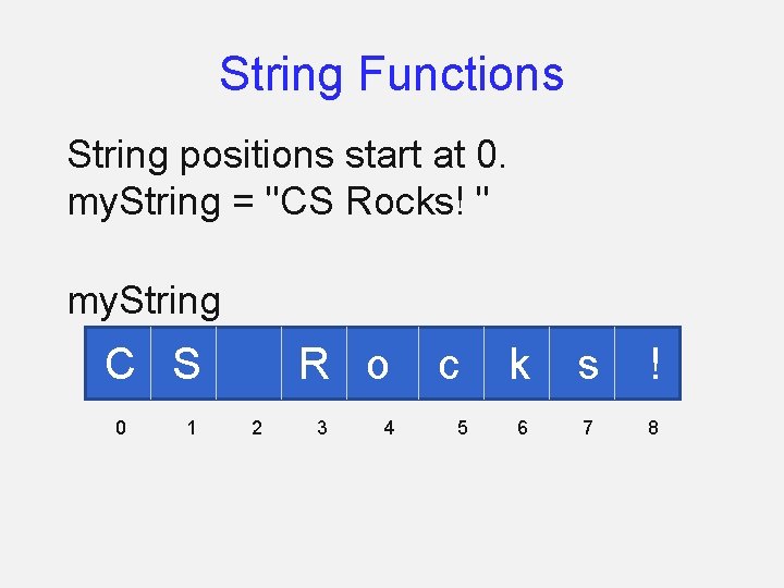 String Functions String positions start at 0. my. String = "CS Rocks! " my.